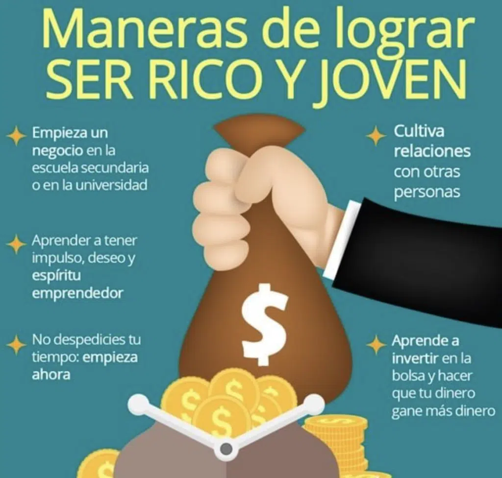 Imagen relacionada con la guía