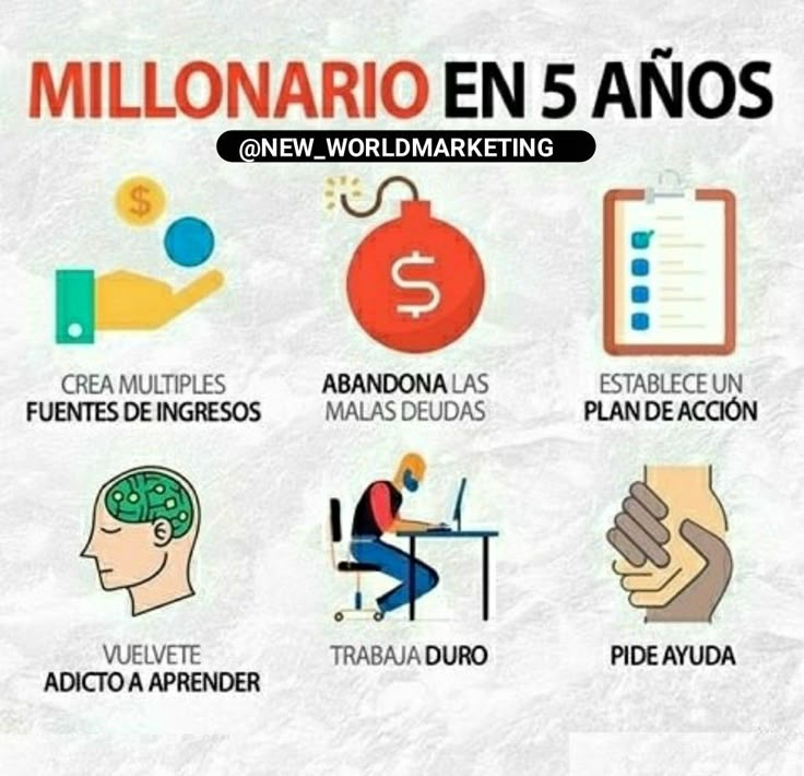 Imagen relacionada con la guía